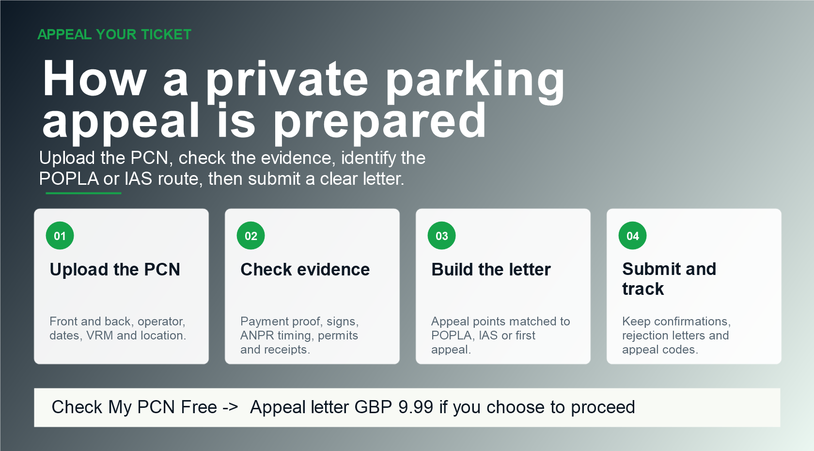 Parking charge appeal process